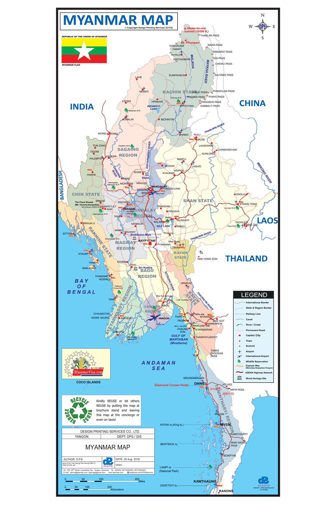 Myanmar tourist destinations collage